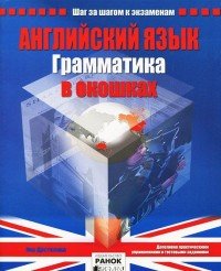 картинка Английский язык Грамматика в окошках учколлектор чебоксары