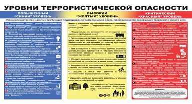 Антитеррористическая безопасность