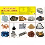 Плакат А-2 Сфера Полезные ископаемые