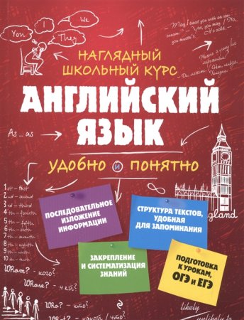 картинка Логвина Английский язык Наглядный школьный курс учколлектор чебоксары картинка Логвина Английский язык Наглядный школьный курс учколлектор чебоксары