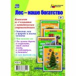 Комплект из 4 плакатов А-3 с метод. сопр. Лес- наше богатство 