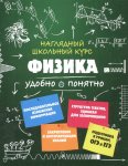 Попова И,А Физика. Наглядный школьный курс