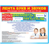 картинка Лента цифр  Учимся писать правильно учколлектор чебоксары