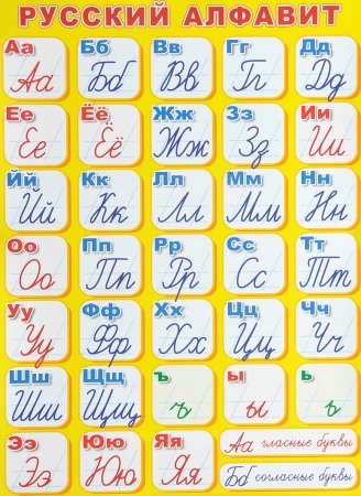 картинка Плакат Русский алфавит  учколлектор чебоксары