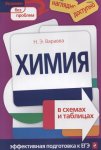Варавва Химия в схемах и таблицах