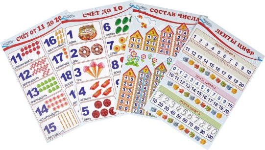 картинка Комплект мини-плакатов А-4 Лента цифр учколлектор чебоксары