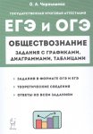 Чернышева Обществознание  Задания с графиками диаграмами таблицами