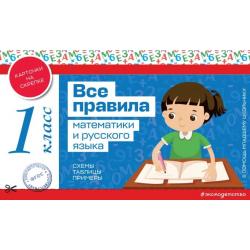 картинка Все правила  1класс математики и русского языка2024г учколлектор чебоксары