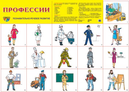 картинка ЧПС Профессии учколлектор чебоксары