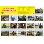 Плакат А-2 Сфера Военные профессии