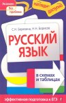 Борисова Березина  Рус.язык в схемах и таблицах
