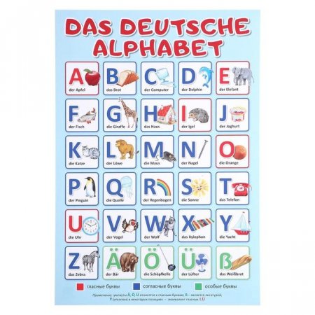 картинка Плакат А-3 Немецкий алфавит учколлектор чебоксары