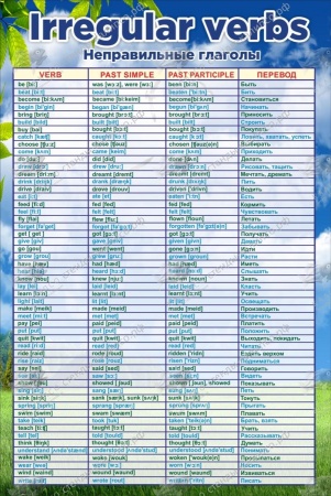 картинка Стенд "Неправильные глаголы" 0,6*0,9 учколлектор чебоксары