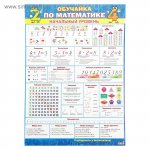 Плакат  Математика- начальный уровень А2  Сима-Ленд