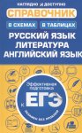 Руднева Рус.яз, Англ.яз, Лит-ра Справ. в схемах и табл