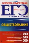 Семке Оществознание Все темы Подготовка к урокам и ЕГЭ
