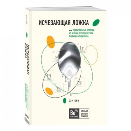 картинка Исчезающая ложка или удивит истории учколлектор чебоксары