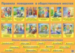 Плакат  Правила поведения (Гений)