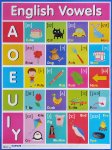 Плакат  Англ. гласные  звуки Айрис