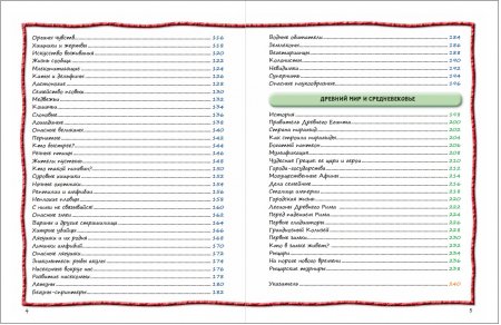 картинка Все обо всем Энциклопедия интересных фактов учколлектор чебоксары