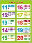 Плакат развив. Счет до 20 Мозаика-С День России
