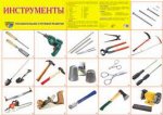 Плакат А2 Инструменты 