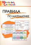 Клюхина И,В Правила по математике 1-4 кл