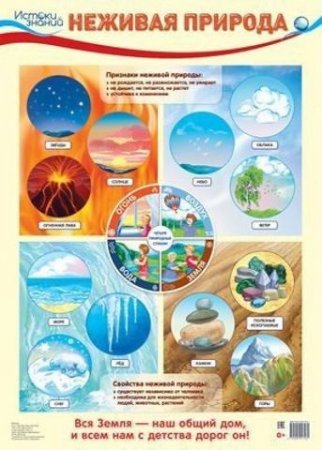 картинка Плакат А2 Неживая природа  учколлектор чебоксары