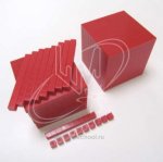 Модель Единицы объёма