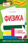Бальва  Физика  В схемах и таблицах