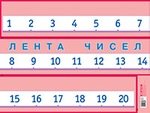 Плакат  Лента чисел. Нагляд.пособие для нач. школы