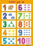 Плакат развив.Счет до 10. Оттенки цветов  Мозаика-С
