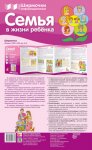 Ширмочка инф.Семья в жизни ребенка