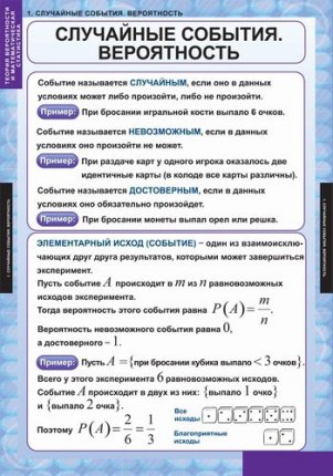 картинка Плакат Теория вероятности и математическая статистистика учколлектор чебоксары