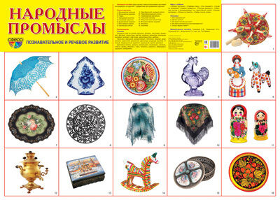 картинка Плакат А-2 Сфера Народные промыслы учколлектор чебоксары