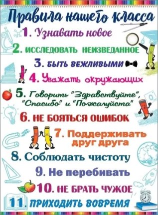 картинка Плакат Правила нашего класса учколлектор чебоксары