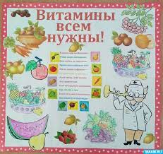 картинка Плакат Витамины круглый год  учколлектор чебоксары