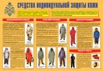 Плакат  Средства индивидуальной защиты кожи
