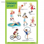 Плакат  Англ. SUMMER SPORT. Летние виды спорта.