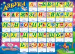 Плакат А2 Азбука.Пиши-стирай (Фокскард)