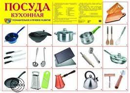 картинка Плакат А2 Посуда кухонная  учколлектор чебоксары