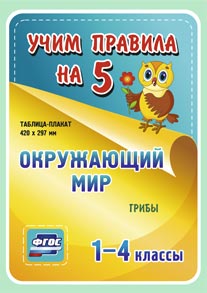 картинка ОКРУЖАЮЩИЙ  МИР.1-4 классы. Таблица-плакат 420х297 учколлектор чебоксары