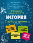 Кужель С,И История Наглядный  школьный курсудобно и понятно