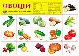картинка Плакат А2 Овощи  учколлектор чебоксары