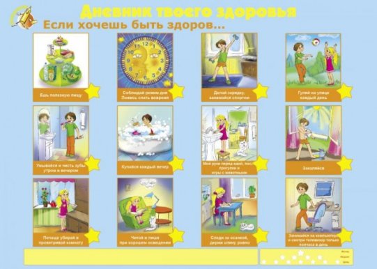 картинка Плакат  Дневник твоего здоровья ( Гений) учколлектор чебоксары