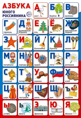 картинка Плакат А-3 Азбука юного россиянина учколлектор чебоксары
