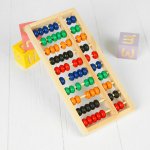 Счеты Ментальная арифметика