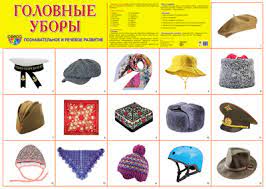 картинка Плакат А2 Головные уборы  учколлектор чебоксары