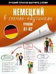Алешина Немецкий в схемах-паутинках уровни А1-А2