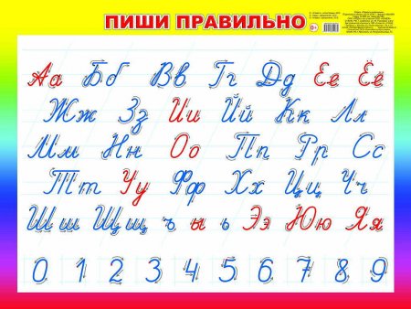 картинка Плакат Пиши правильно учколлектор чебоксары